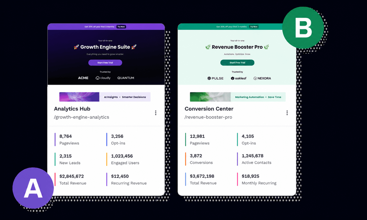 A/B test your funnels